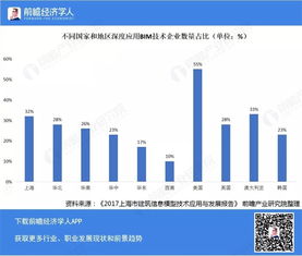 兴起与繁荣 技术推广行业的机遇与挑战