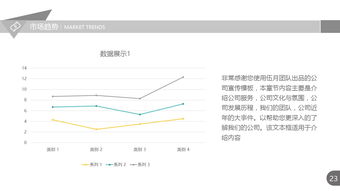 简洁实用公司产品推广宣传PPT模板 强大的图片占位符，让技术推广更轻松