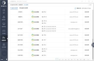 山东鼎基信息技术 一站式解决方案赋能临沂企业数字化转型